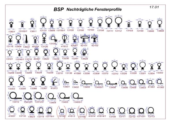 Tochtwering-profielen